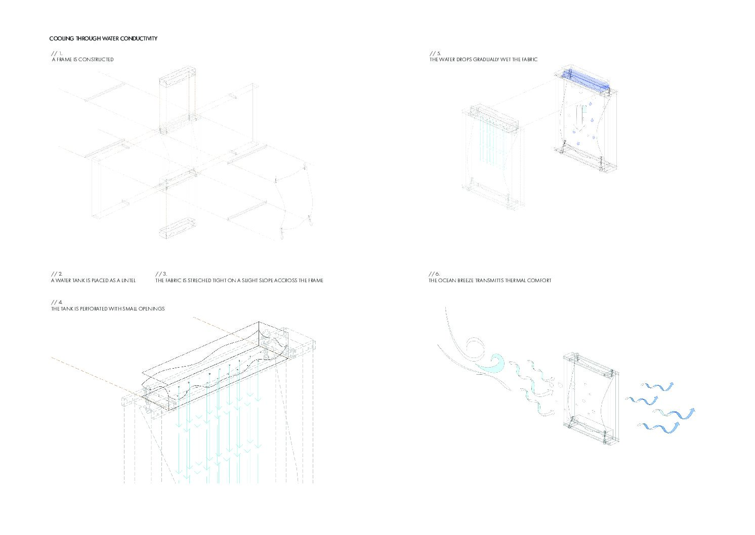 Panels cooling drawing of Isthme // Le Chaos Sensible