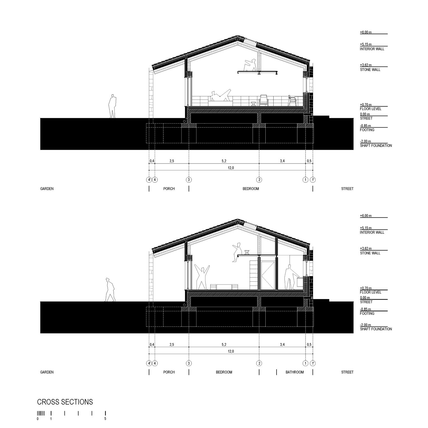 Section drawings of Fru House